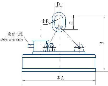 MW03系列吊運鋼坯、板坯用和翻轉(zhuǎn)板坯用起重電磁鐵